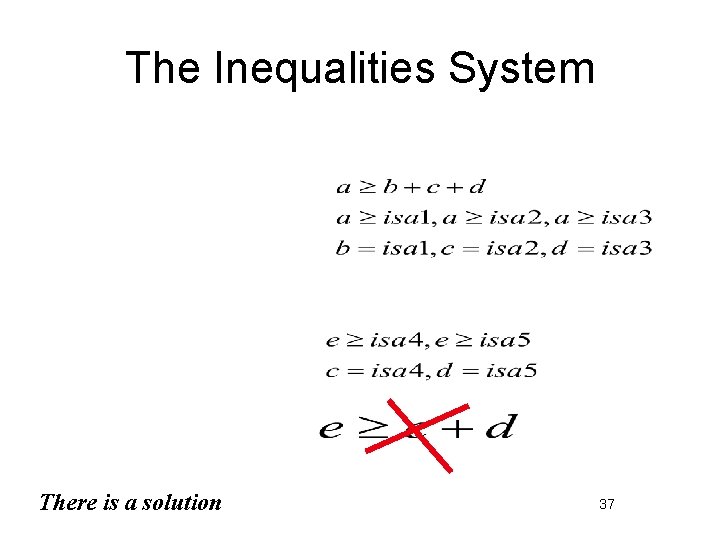The Inequalities System There is a solution 37 