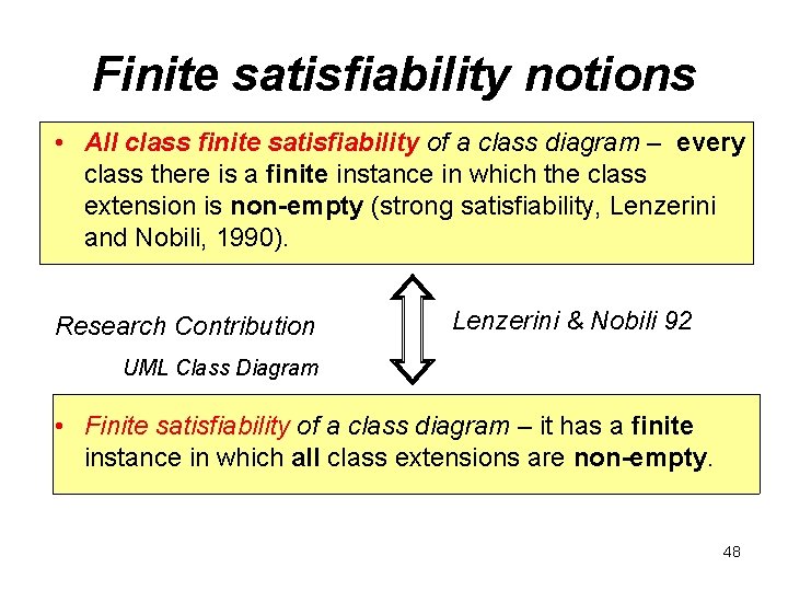 Finite satisfiability notions • All class finite satisfiability of a class diagram – every