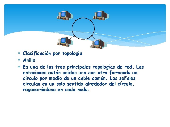  Clasificación por topología Anillo Es una de las tres principales topologías de red.