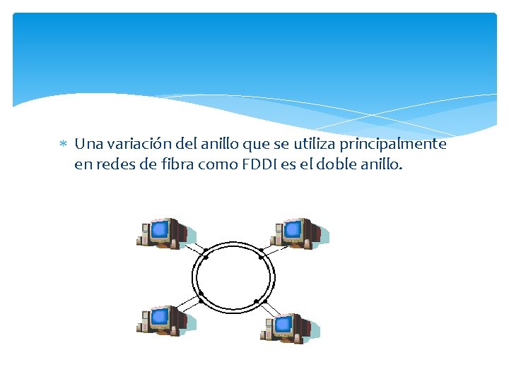  Una variación del anillo que se utiliza principalmente en redes de fibra como