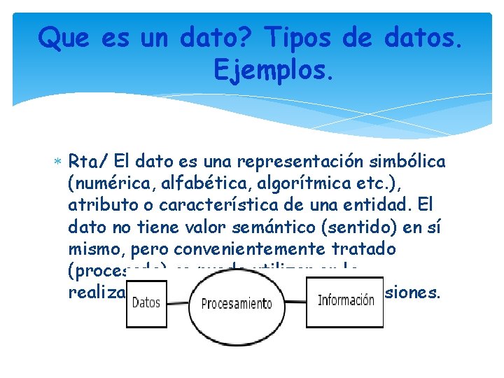 Que es un dato? Tipos de datos. Ejemplos. Rta/ El dato es una representación