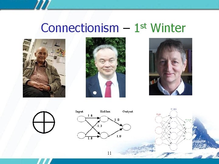 Connectionism – 1 st Winter 11 