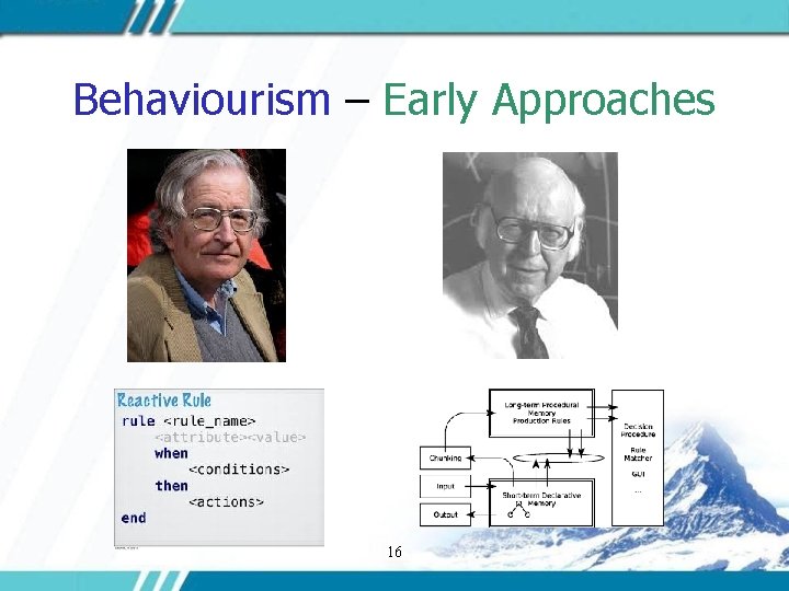 Behaviourism – Early Approaches 16 