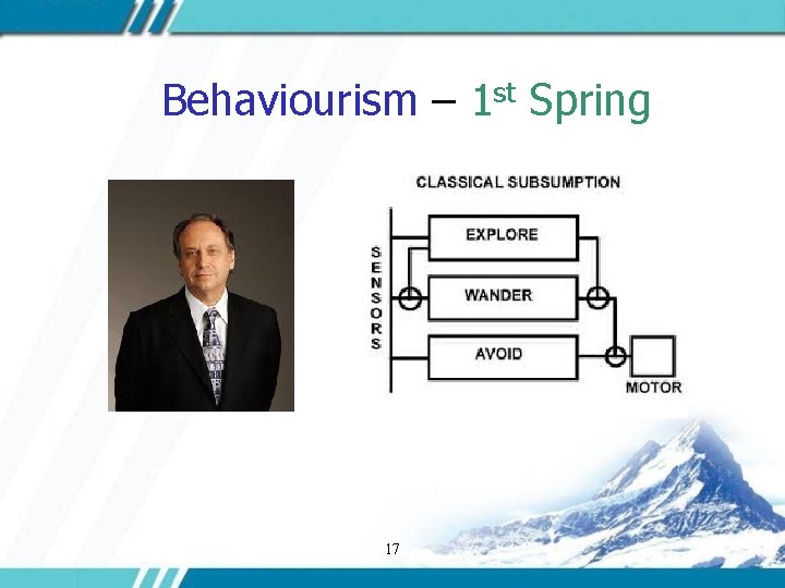 Behaviourism – 1 st Spring 17 