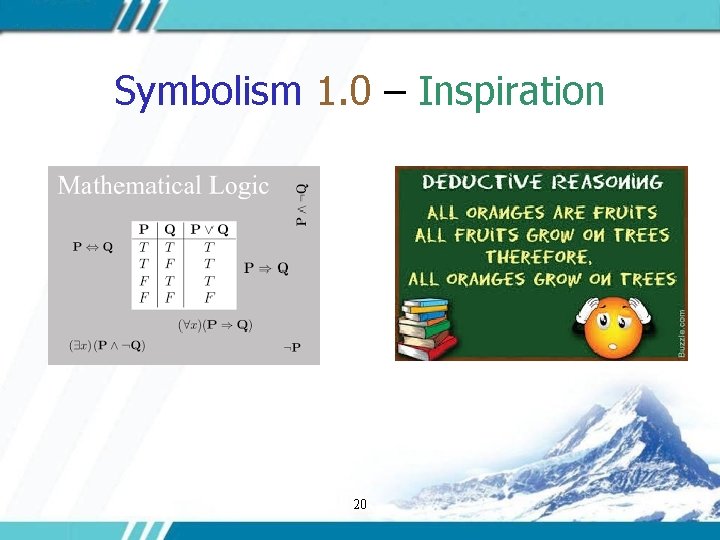 Symbolism 1. 0 – Inspiration 20 