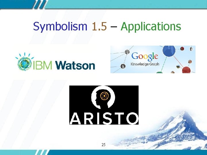 Symbolism 1. 5 – Applications 25 