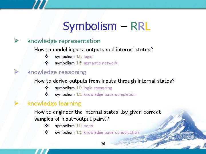 Symbolism – RRL Ø knowledge representation How to model inputs, outputs and internal states?