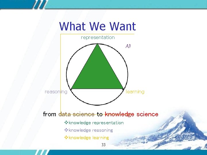 What We Want representation AI reasoning learning from data science to knowledge science vknowledge