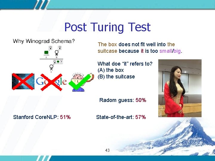 Post Turing Test The box does not fit well into the suitcase because it
