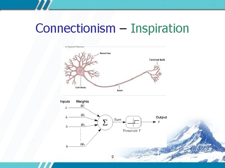 Connectionism – Inspiration 9 