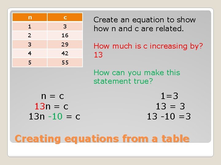 n c 1 3 2 16 3 29 4 42 5 55 Create an
