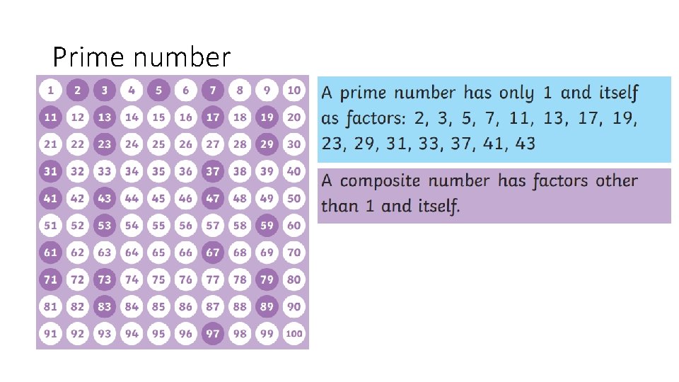 Prime number 