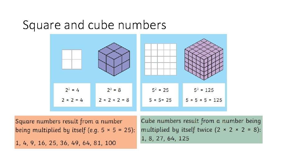 Square and cube numbers 