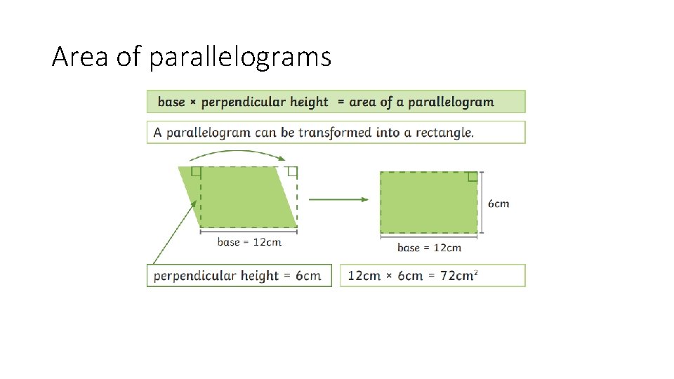 Area of parallelograms 