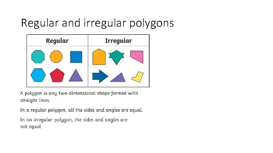 Regular and irregular polygons 