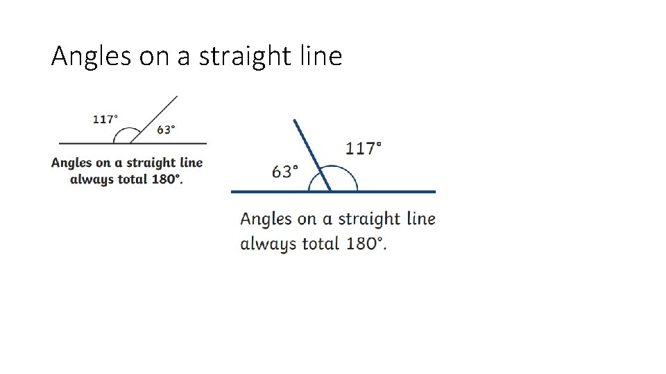 Angles on a straight line 