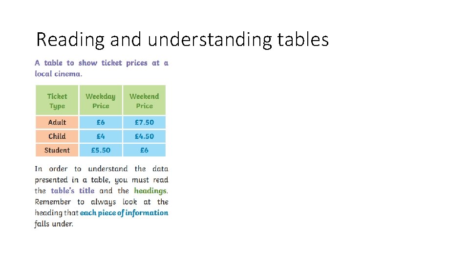 Reading and understanding tables 