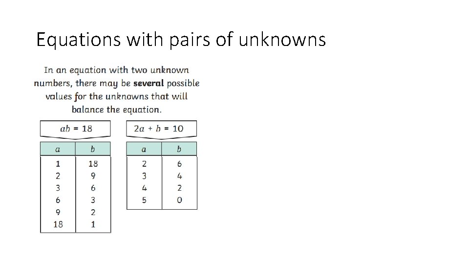 Equations with pairs of unknowns 