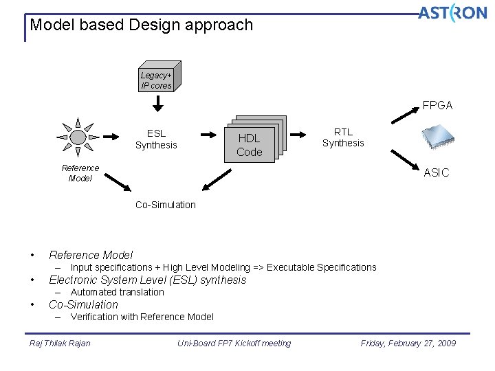 Model based Design approach Legacy+ IP cores FPGA ESL Synthesis HDL Code RTL Synthesis