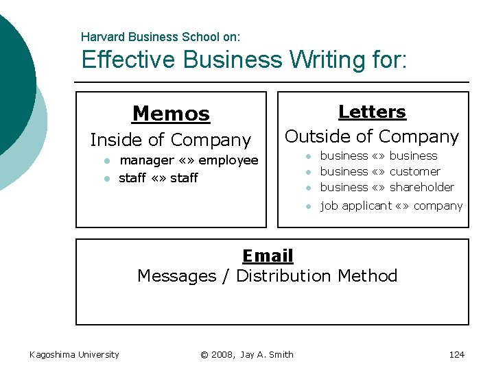 Harvard Business School on: Effective Business Writing for: Memos Inside of Company l l