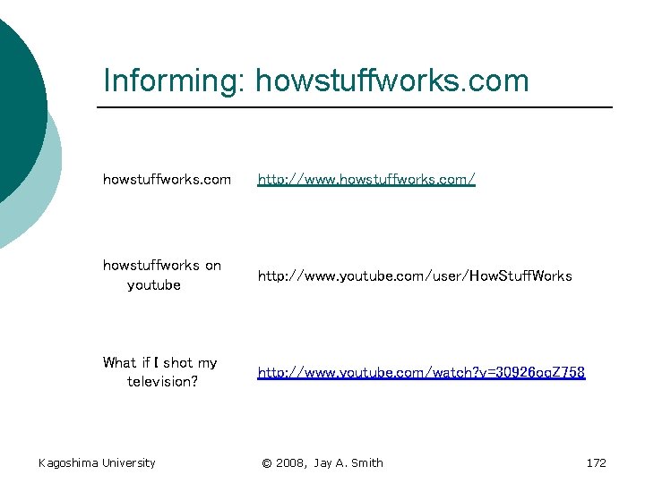 Informing: howstuffworks. com http: //www. howstuffworks. com/ howstuffworks on youtube http: //www. youtube. com/user/How.