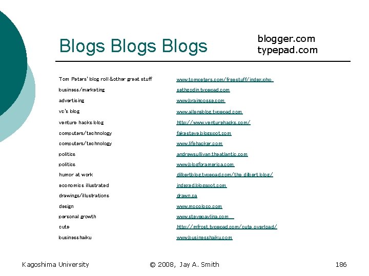 Blogs blogger. com typepad. com Tom Peters' blog roll &other great stuff www. tompeters.