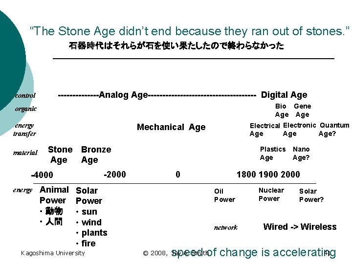 “The Stone Age didn’t end because they ran out of stones. ” 石器時代はそれらが石を使い果たしたので終わらなかった -------Analog