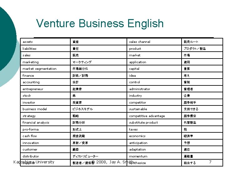 Venture Business English assets 資産 sales channel 販売ルート liabilities 責任 product プロダクト／製品 sales 販売