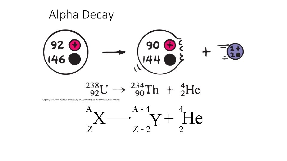 Alpha Decay A X Z A-4 4 He + Y Z-2 2 