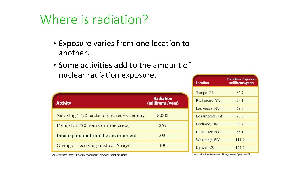 Where is radiation? • Exposure varies from one location to another. • Some activities