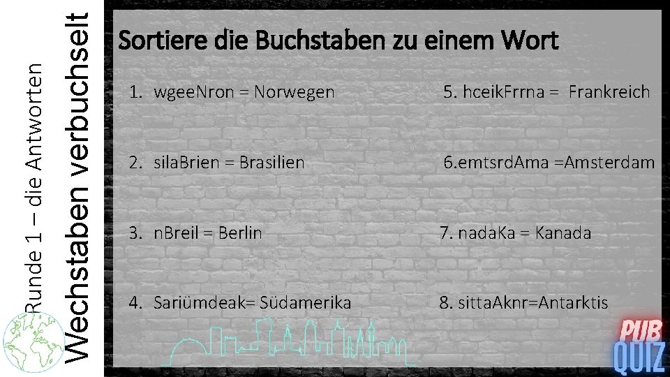 Wechstaben verbuchselt Runde 1 – die Antworten Sortiere die Buchstaben zu einem Wort 1.