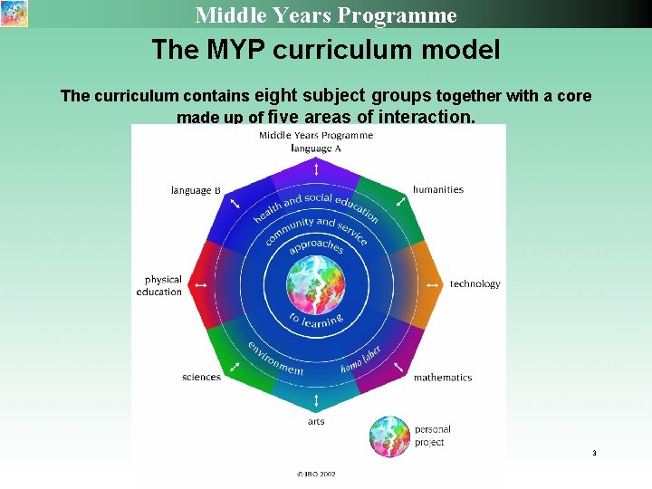 Middle Years Programme The MYP curriculum model The curriculum contains eight subject groups together