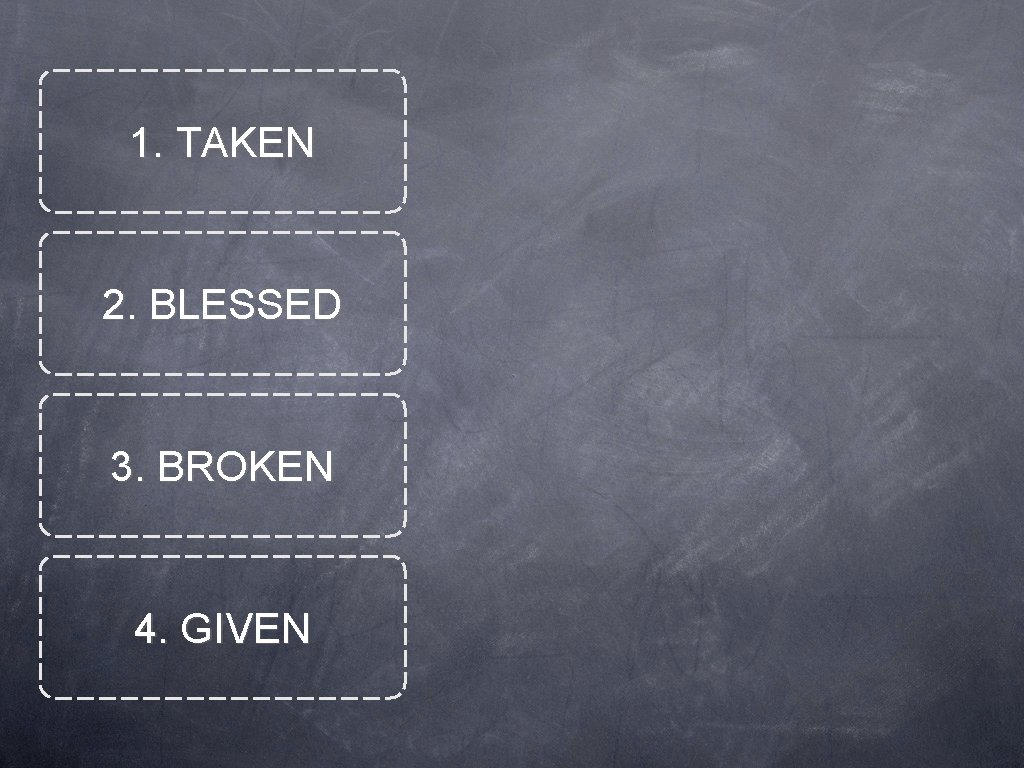 1. TAKEN 2. BLESSED 3. BROKEN 4. GIVEN 
