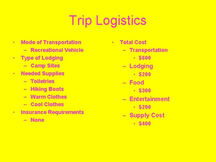 Trip Logistics • • Mode of Transportation – Recreational Vehicle Type of Lodging –