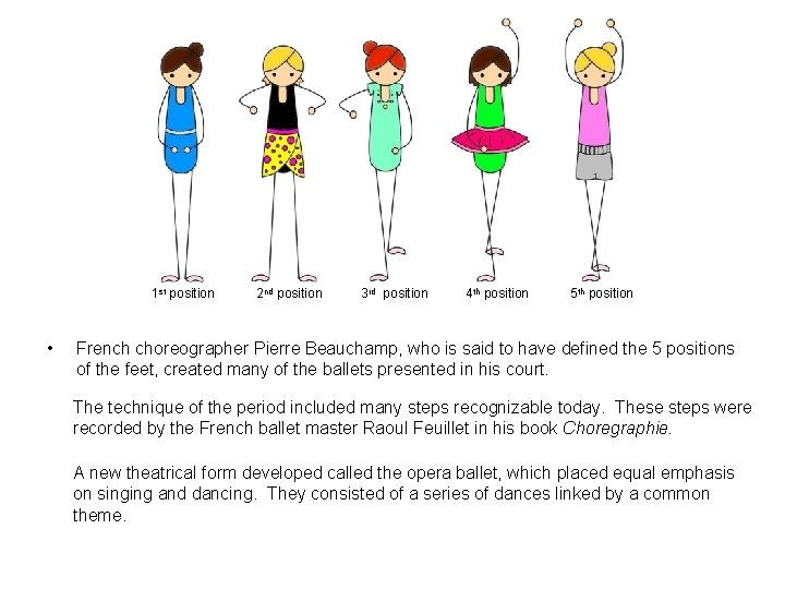 1 st position • 2 nd position 3 rd position 4 th position 5