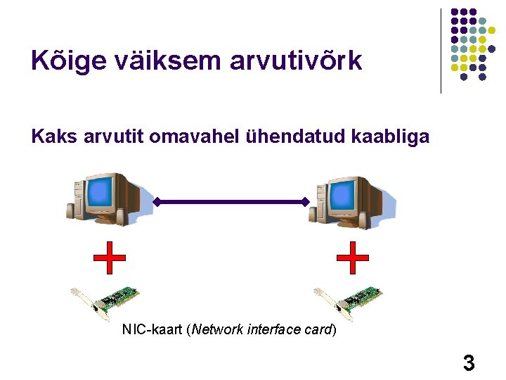 Kõige väiksem arvutivõrk Kaks arvutit omavahel ühendatud kaabliga NIC-kaart (Network interface card) 3 