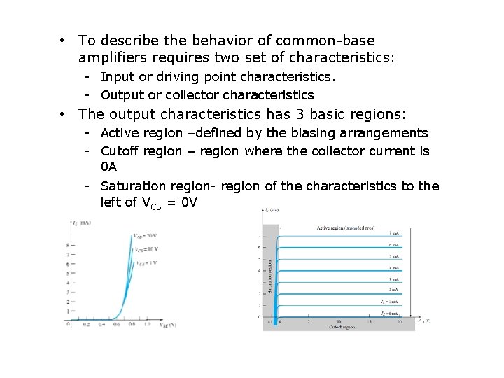  • To describe the behavior of common-base amplifiers requires two set of characteristics: