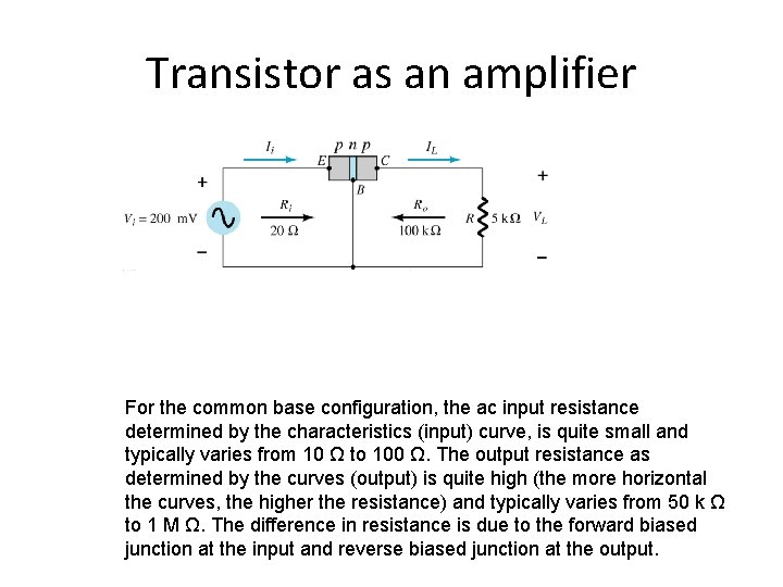 Transistor as an amplifier For the common base configuration, the ac input resistance determined