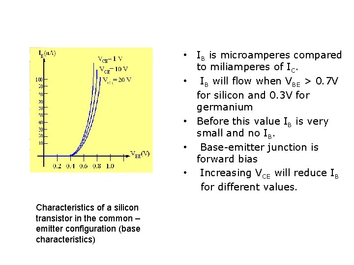  • IB is microamperes compared to miliamperes of IC. • IB will flow