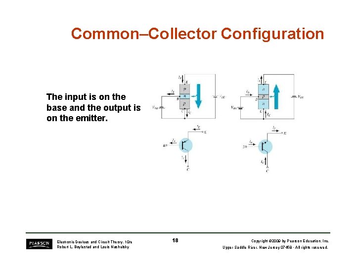 Common–Collector Configuration The input is on the base and the output is on the