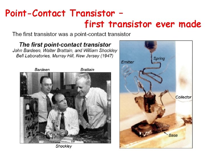 Point-Contact Transistor – first transistor ever made 