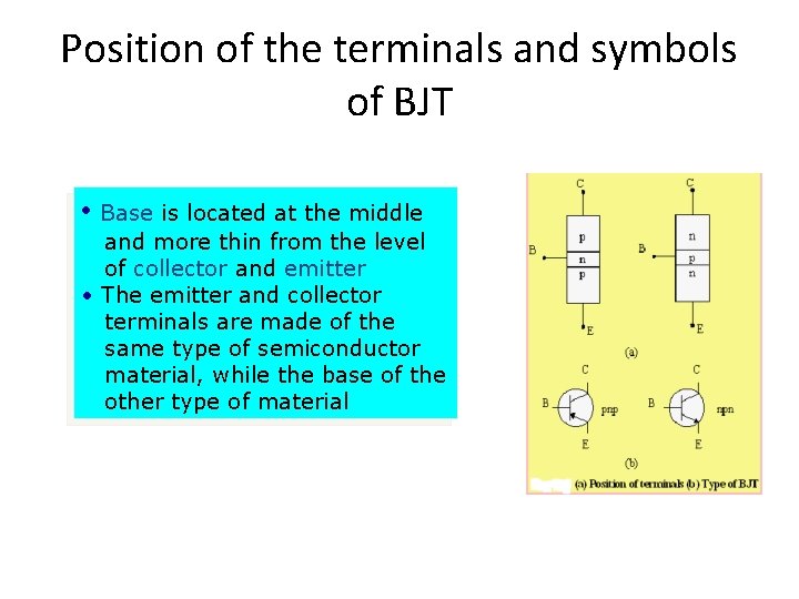 Position of the terminals and symbols of BJT • Base is located at the