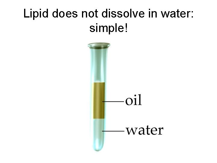 Lipid does not dissolve in water: simple! 