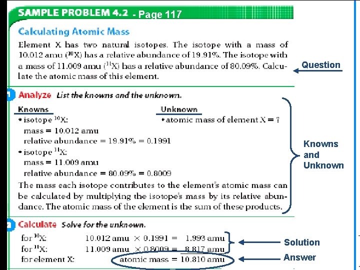 - Page 117 Question Knowns and Unknown Solution Answer 