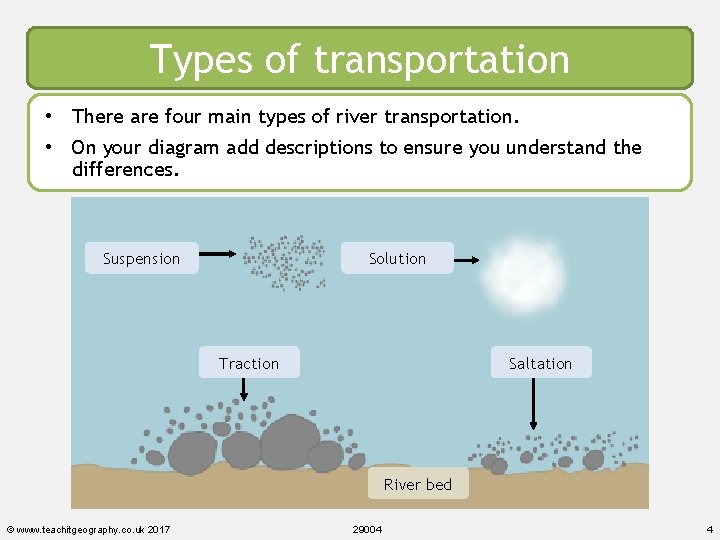 Types of transportation • There are four main types of river transportation. • On Types of transportation • There are four main types of river transportation. • On