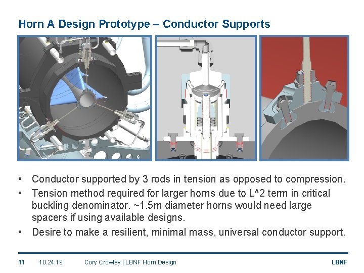 Horn A Design Prototype – Conductor Supports • Conductor supported by 3 rods in