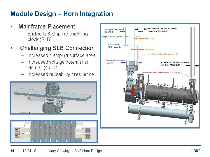 Module Design – Horn Integration • Mainframe Placement – Endwalls & stripline shielding block