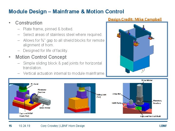 Module Design – Mainframe & Motion Control • Construction Design Credit: Mike Campbell –