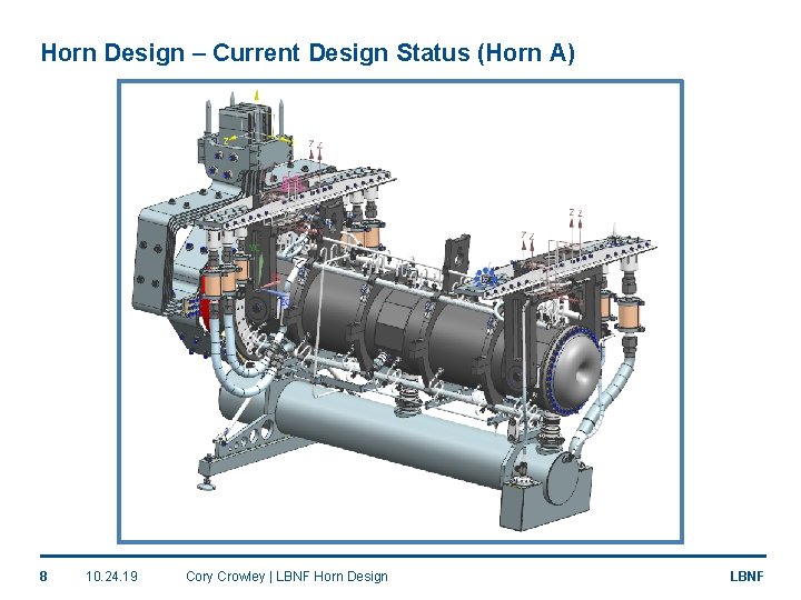 Horn Design – Current Design Status (Horn A) 8 10. 24. 19 Cory Crowley