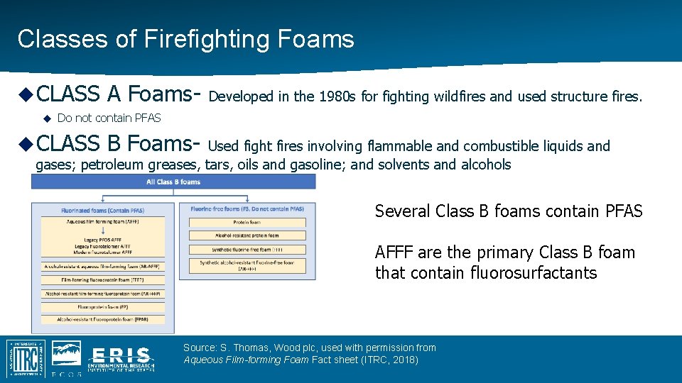 Classes of Firefighting Foams CLASS A Foams- Developed in the 1980 s for fighting